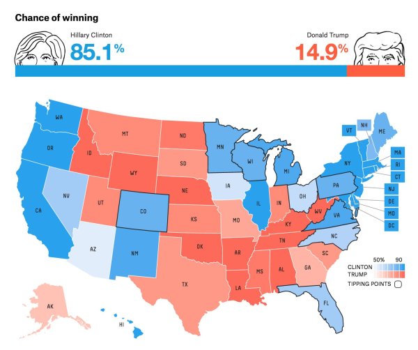"FiveThirtyEight's" latest polls-only forecast gives Hillary Clinton an 85 per cent chance to win the presidency (Screen-shot / “FiveThirtyEight”).